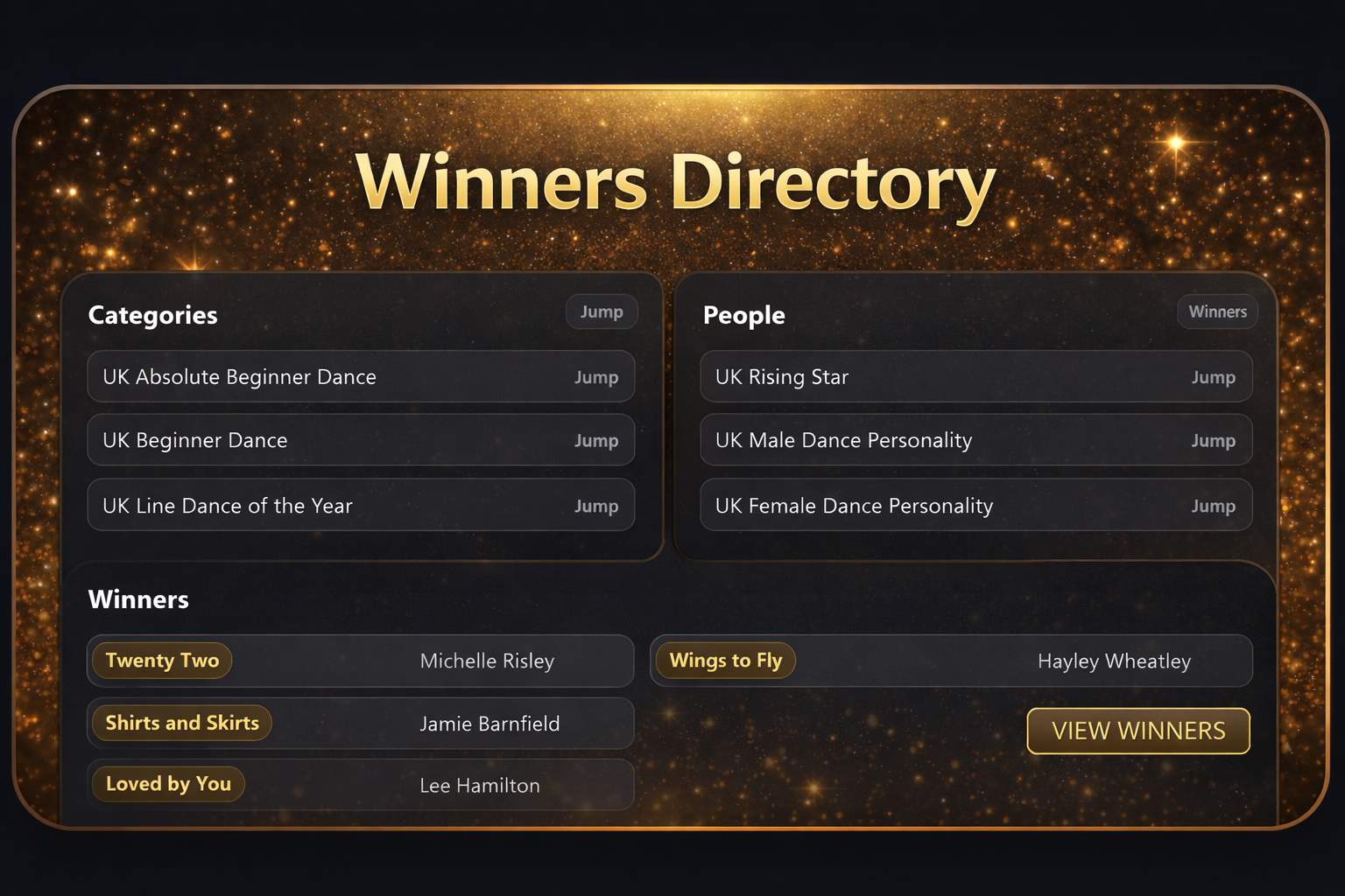 Winners Directory